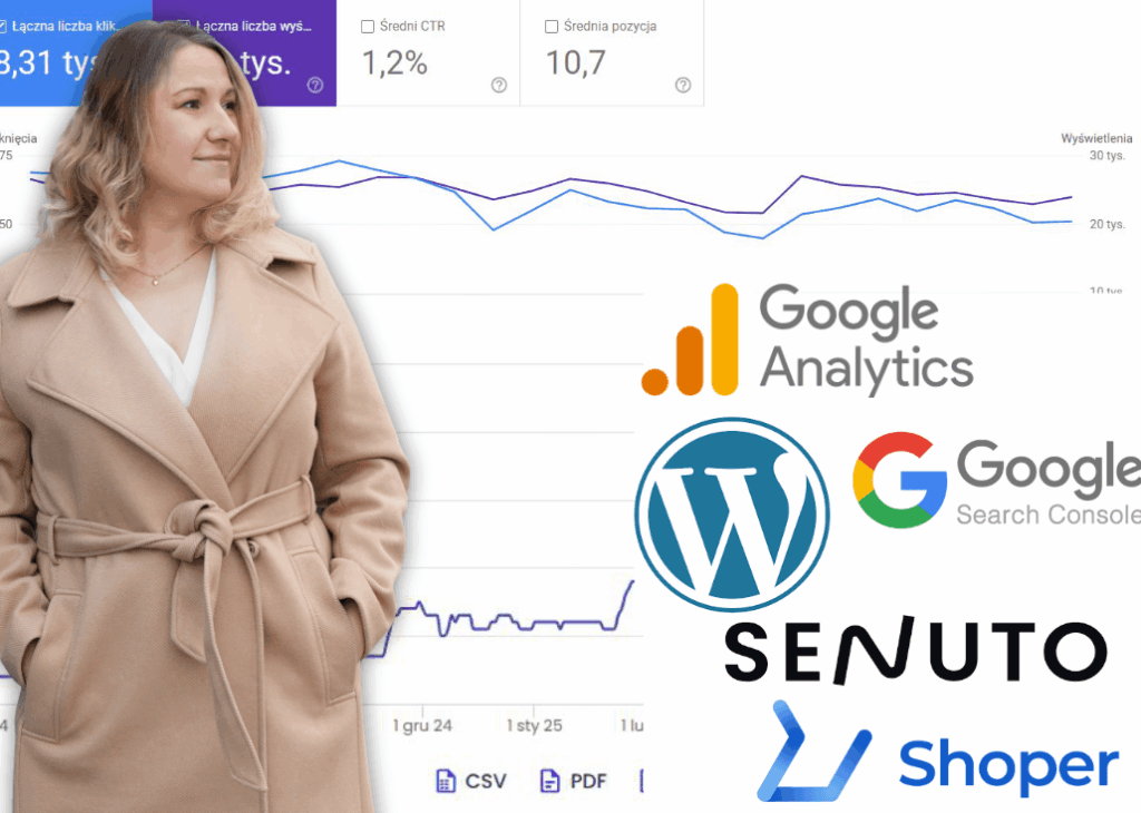 pozycjonowanie woocommerce